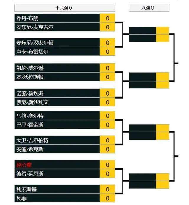 上半场卡明斯基数次化解曼城攻势，卢顿这边由阿德巴约头球破门，曼城暂0-1卢顿；下半场B席扳平比分，格拉利什帮助曼城反超，最终曼城2-1逆转卢顿，取近5轮联赛首胜。